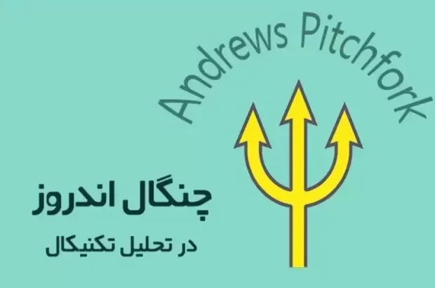 چنگال اندروز