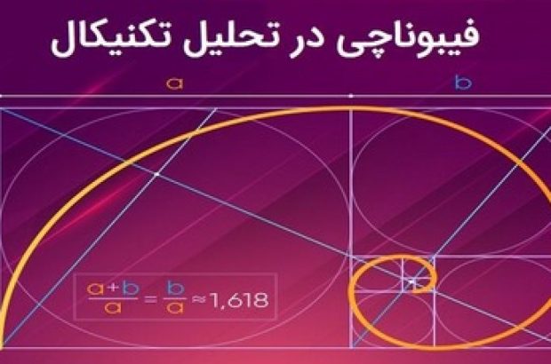فیبوناچی ابزاری برای تحلیل تکنیکال