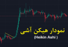 کندل هیکن آشی (Heikin-Ashi) چیست؟