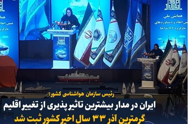 گرمترین آذر ۳۳ سال اخیر کشور ثبت شد