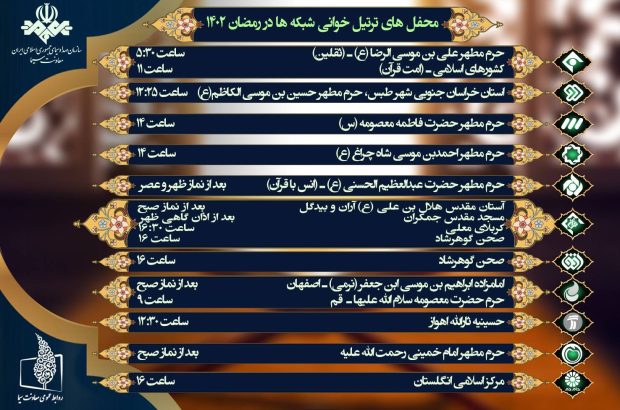 محافل ترتیل خوانی در ماه مبارک رمضان